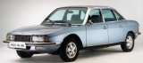 NSU RO 80 1967 - 1977