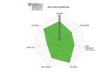 ATE GDB102-1 EBC Green Stuff Disc Brake Pads 56x53x15mm
